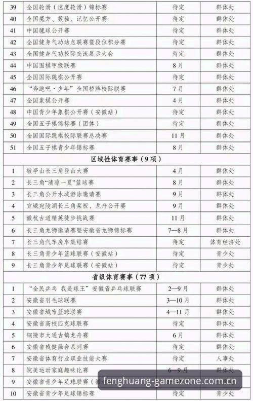 凤凰体育怎么注册 揭秘凤凰体育怎么注册:2026新版入口背后的创新玩法与实战指南