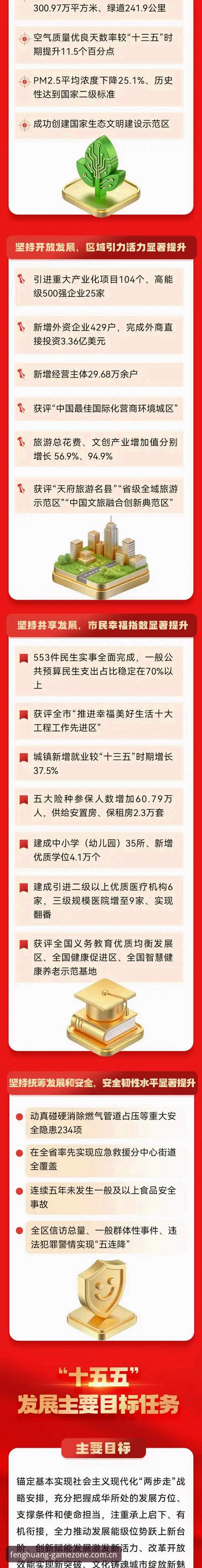 凤凰体育2026中国官网登录入口为何突然调整？新版验证流程背后的逻辑是什么？